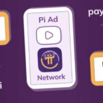 Pi Ad Network